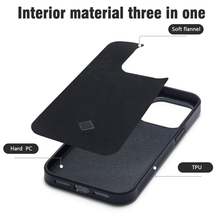 LC.IMEEKE 3 in 1 Carbon Fiber Texture Shockproof Phone Case, For Samsung Galaxy S24 Ultra 5G, For Samsung Galaxy A15 5G, For Samsung Galaxy A24, For Samsung Galaxy S24+ 5G, For Samsung Galaxy S24 5G, For Samsung Galaxy A23 4G/5G, For Samsung Galaxy A34...