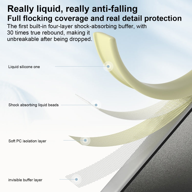 Precise Hole Liquid Silicone Jelly Color Full Coverage Phone Case, For iPhone 14 Pro