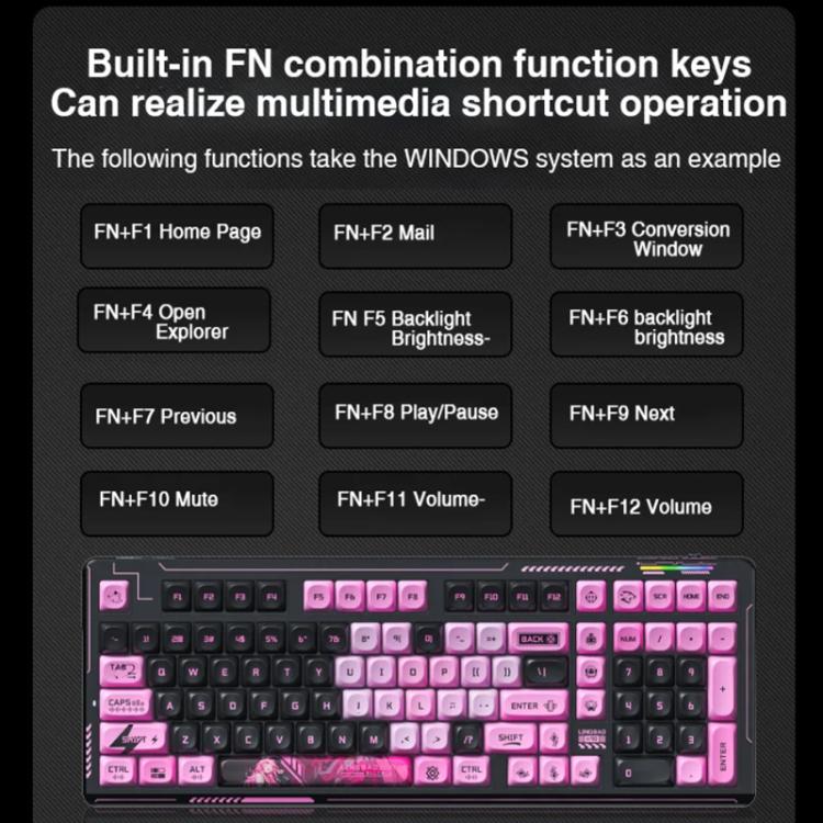 LINGBAO K98 101 Keys Triple-mode Wireless Game Keyboard, Black Pink-Grey Wood Axis V4-Korean, Blue-Grey Wood Axis V4-Korean, Black Red-Grey Wood Axis V3-Korean, Black Red-Grey Wood Axis V3-Russian, Blue-Grey Wood Axis V4-Russian