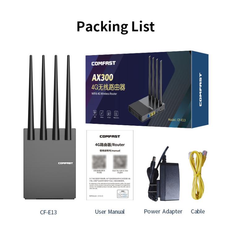 COMFAST CF-E13 Portable 4G SIM to Ethernet / WiFi Router, CF-E13