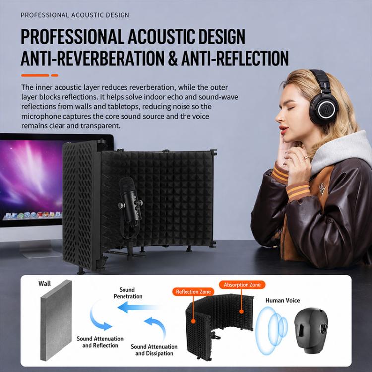 M5P Foldable Five-Panel Microphone Isolation Shield Windproof Screen with Phone Clip, M5P Isolation Shield+Phone Clip