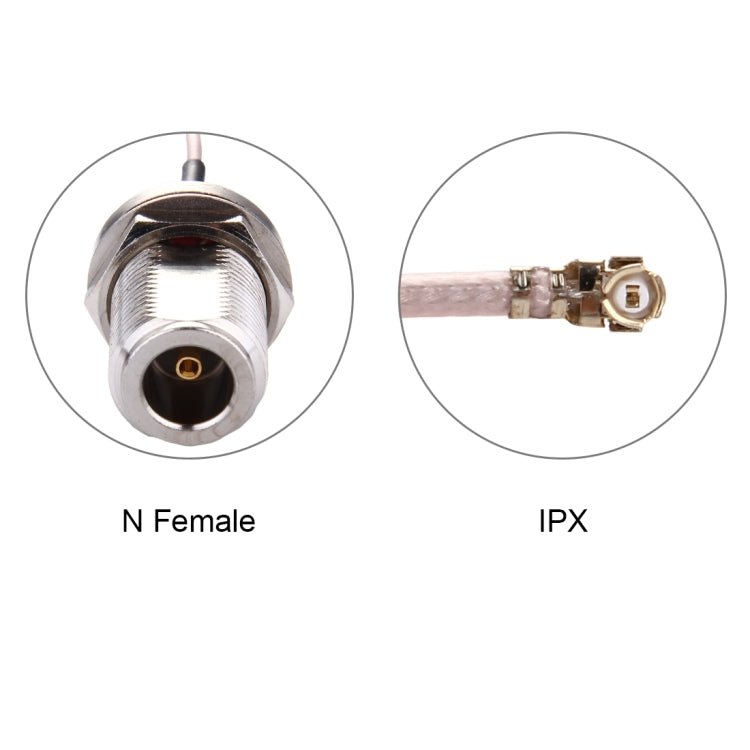 25cm IPX to N Female RG178 Cable, 25cm N Female Pink