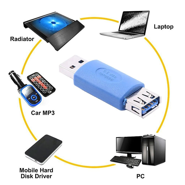 USB 3.0 AM to AF Adapter, Outcrop Female AM to AF