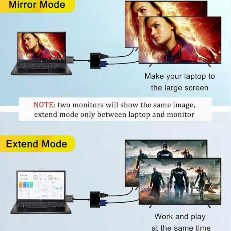 2 in 1 VGA to HDMI Adapter Splitter, VGA to HDMI