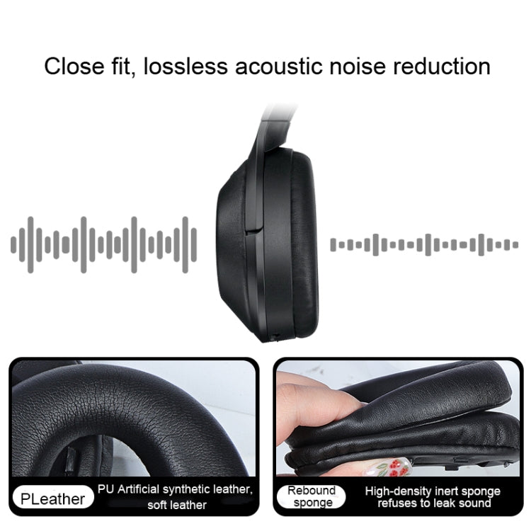 2pcs PU Leather Earpads For Sony WH-1000XM4, WH-1000XM4(Black+Buckle), WH-1000XM4(Gray+Buckle), WH-1000XM4(Champagne Gold+Buckle), WH-1000XM4(Blue+Buckle), WH-1000XM4(Black No Buckle)