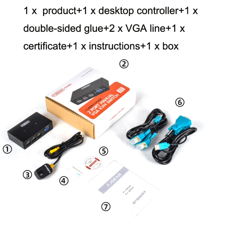 FJGEAR FJ-201UK 2 In 1 Out KVM Switcher With Desktop Controller With Cable, FJ-201UK