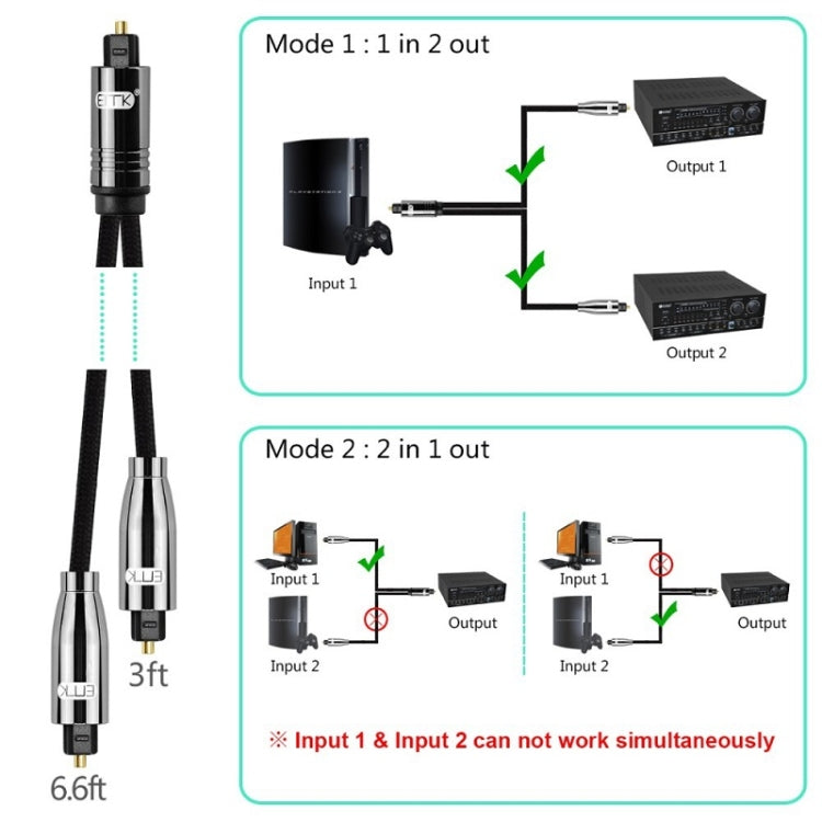 EMK 1 to 2 Audio Optical Digital Cable, EMK 1 to 2