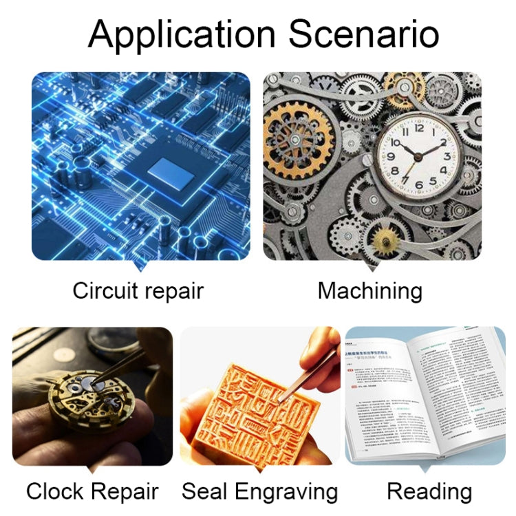 81007-B 1.5X/2X/2.5X/3.5X Optical Lens Head-mounted Watch Repair Magnifying Glass, 81007-B