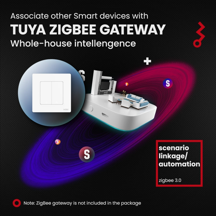 Tuya ZigBee Smart Single-fire Zero-fire Sharing Timing Voice Wall Switch EU Plug, 1 Way (White), 2 Ways (White), 3 Ways (White)