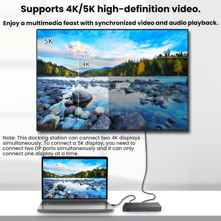 Blueendless Dual HDMI/DP Gigabit Expansion Dock With USB 3.2 Split Cable For Triple Display Expansion, 14 in 1