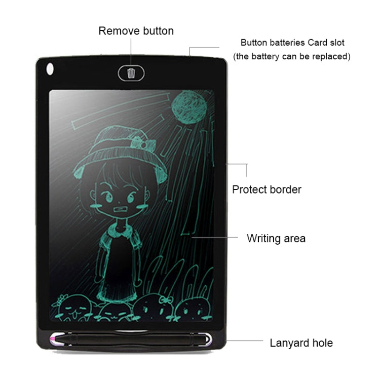 Portable 8.5 inch LCD Writing Tablet Drawing Graffiti Electronic Handwriting Pad Message Graphics Board Draft Paper with Writing Pen, 8.5 inch Red, 8.5 inch White, 8.5 inch Black, 8.5 inch Green, 8.5 inch Blue