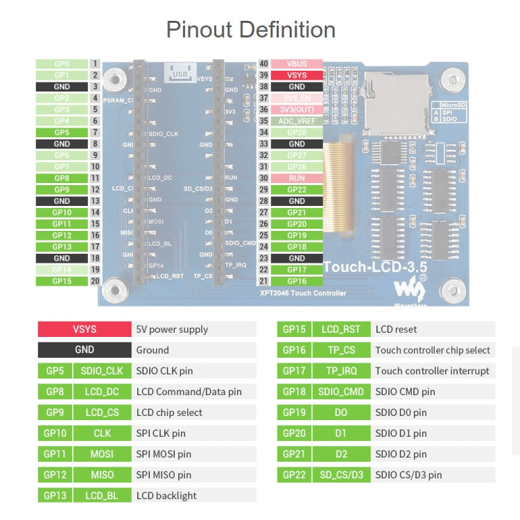 WAVESHARE 3.5 inch 65K Colors 480 x 320 Touch Display Module for Raspberry Pi Pico, SPI Interface, 3.5 inch