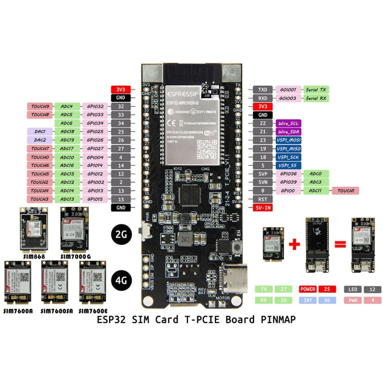 TTGO T-PCIE ESP32-WROVER-B AXP192 Chip WiFi Bluetooth Nano Card SIM Series Module Hardware Composable Development Board, PCIE-SIM7070G Module, PCIE-SIM7070G Module
