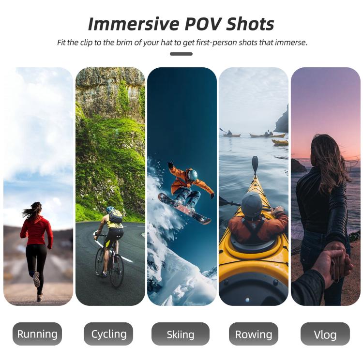For DJI Osmo Nano Sunnylife Baseball Hat Clip Mount Baseball Cap Clamp Quick Release Mount Camera POV Vlog Holder, Cap Clamp