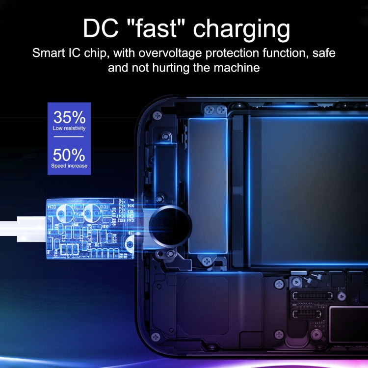 20W USB-C / Type-C + USB Ports Charger with 100W Type-C to Type-C Fast Charging Cable, 1m Type-C to Type-C, UK Plug, 1m Type-C to Type-C, US Plug, 1m Type-C to Type-C, EU Plug, 2m Type-C to Type-C, UK Plug, 2m Type-C to Type-C, US Plug                 ...