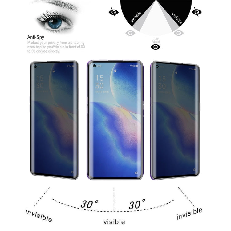 For OnePlus 9 Pro No Fingerprint Unlock 0.3mm 9H Surface Hardness 3D Curved Surface Privacy Glass Film, For OPPO Reno5 Pro 5G (1 PCS), For vivo X50 Pro (1 PCS), For OnePlus 8 Pro (1 PCS), For Meizu 18 Pro / 18s Pro (1 PCS), For Xiaomi Mi 11 (1 PCS)    ...