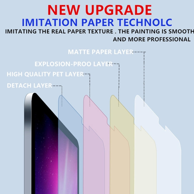 Matte Paperfeel Screen Protector, For Microsoft Surface Pro X (1 PC), For Lenovo Pad (1 PC), For Lenovo Pad Plus (1 PC), For Lenovo Pad Pro (1 PC), For Huawei MatePad Pro 10.8 2021 (1 PC), For Samsung Galaxy Tab A 8.0&S Pen 2019 P205/P200 (1 PC)       ...