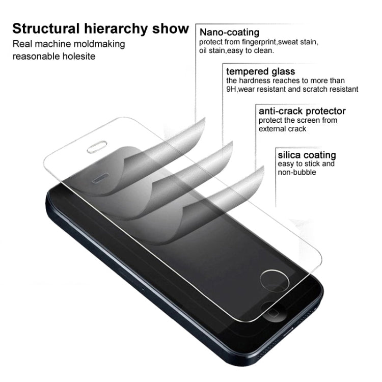 For Blackview BV6600 IMAK H Series Tempered Glass Film, For Blackview A70, For Blackview A80s, For Blackview BV6100, For Blackview BV6300, For Blackview BV6600