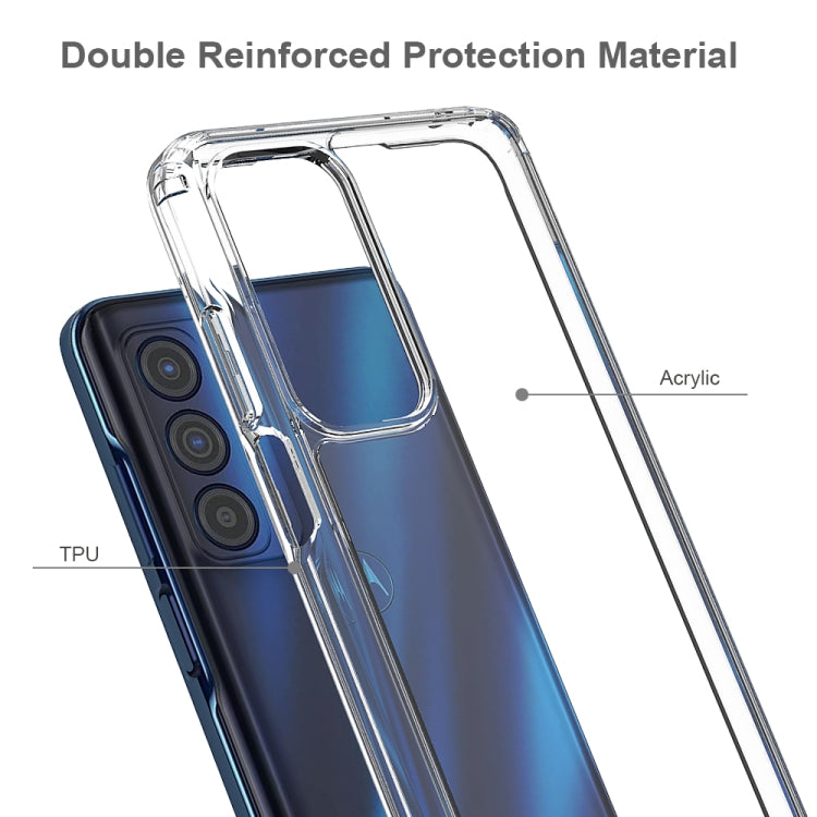Shockproof Scratchproof TPU + Acrylic Protective Case, For Motorola Edge 2021