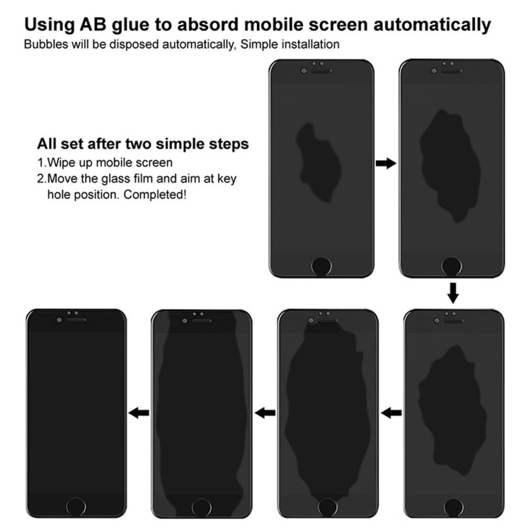 0.3mm 9H Surface Hardness 3D Curved Surface Privacy Glass Film, For Google Pixel 6 (1 PC), For Google Pixel 5a 5G (1 PC)