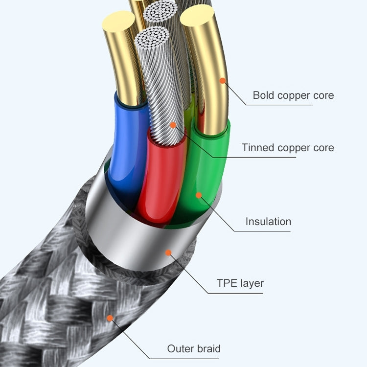 ADC-005 6A USB to USB-C / Type-C Weave Fast Charging Data Cable, 0.5m, 3m