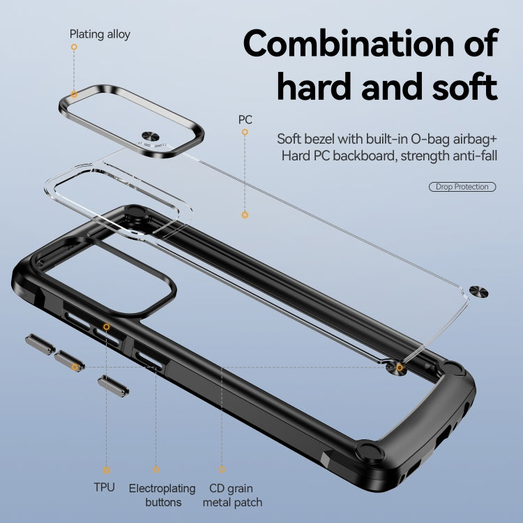 TPU + PC Lens Protection Phone Case, For Samsung Galaxy A52 5G / 4G, For Samsung Galaxy A12