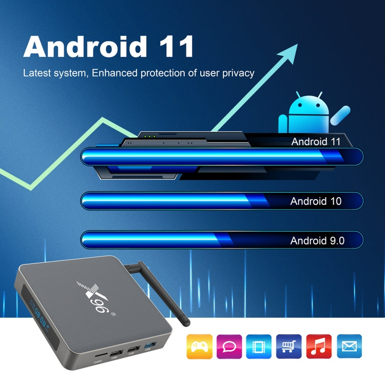 X96 X6 8K Smart TV BOX Android 11.0 Media Player, RK3566 Quad Core ARM Cortex A55, RAM: 8GB, ROM: 128GB, 8GB+128GB, EU Plug