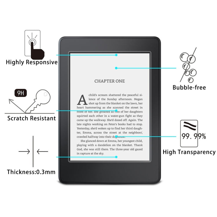 2 PCS 9H 2.5D Explosion-proof Tempered Tablet Glass Film For Amazon Kindle 11th 2024 / Kindle Paperwhite 3 / 2 / 1, For Amazon Kindle 11th 2024 / Kindle Paperwhite 3 / 2 / 1 (2 PCS)