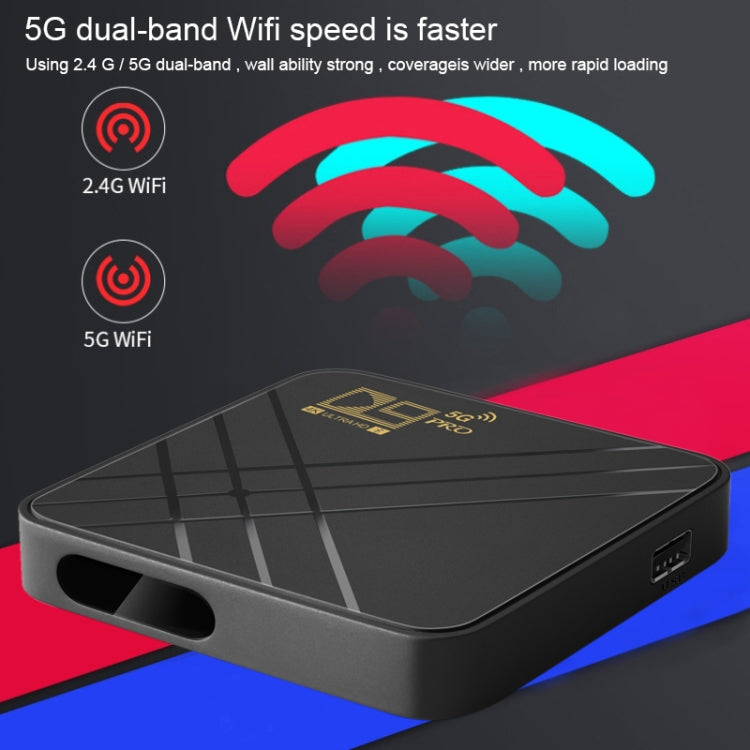 D9 PRO 2.4G/5G WIFI 4K HD Android TV Box, D9 PRO EU Plug, D9 PRO UK Plug, D9 PRO AU Plug, D9 PRO US Plug
