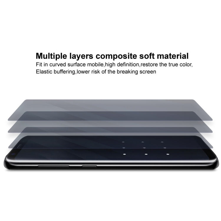 1 Sets imak Curved Full Screen Hydrogel Film (Outer Screen + Back + Inner Screen), For Xiaomi Mix Fold 2, For Motorola Moto Razr 2022