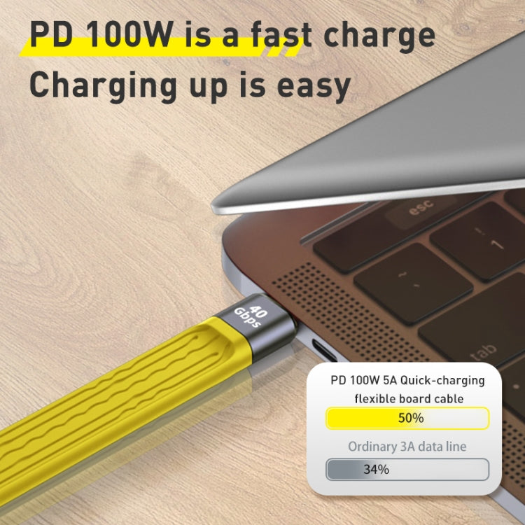 100W 10Gbps USB to USB-C/Type-C FPC Flexible Data Cable, Length: 13.8cm, 10Gbps USB to USB-C/Type-C