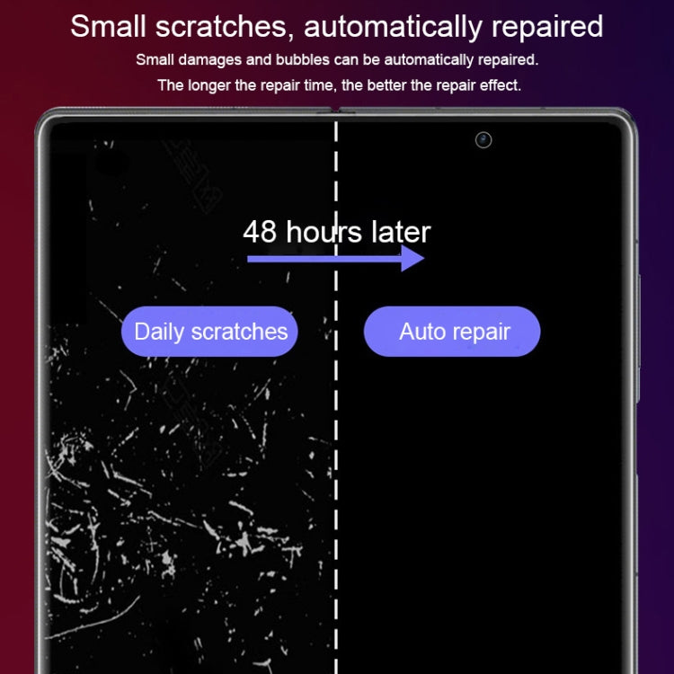 3 in 1 Full Screen Protector Explosion-proof Front+Big+Back Screen Hydrogel Film, For Xiaomi Mix Fold 2