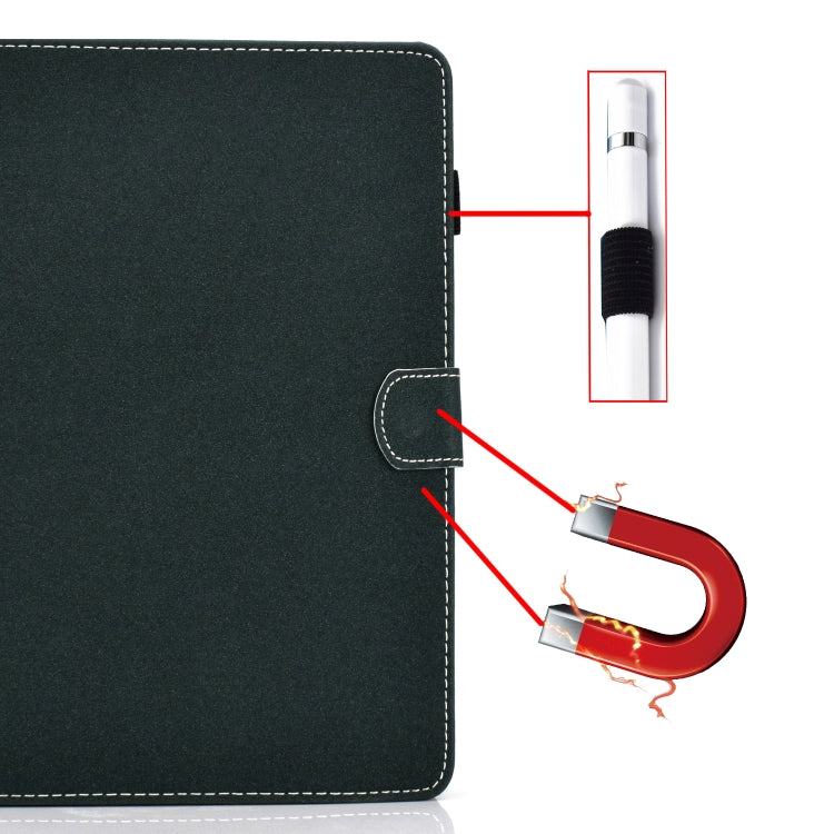 Sewing Thread Horizontal Solid Color Flat Leather Case with Sleep Function & Pen Cover & Anti Skid Strip & Card Slot & Holder, For Galaxy Tab S6 Lite