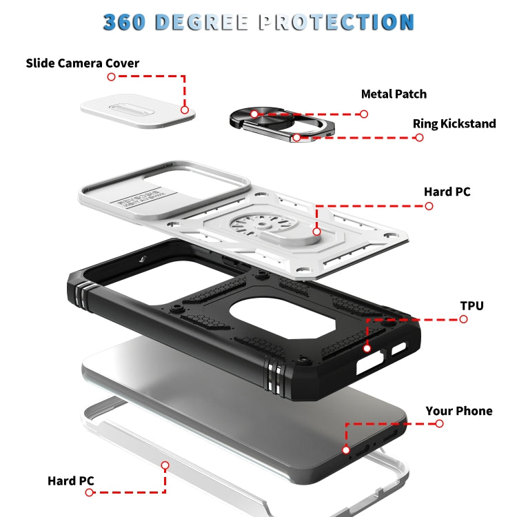 Sliding Camera Cover TPU + PC Phone Case, For Samsung Galaxy S23 5G, For Samsung Galaxy S23+ 5G, For Samsung Galaxy S23 Ultra 5G