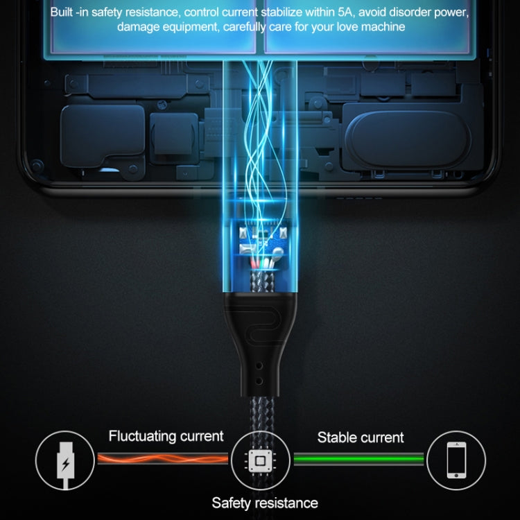 PD 240W Type-C to Type-C Fast Charge Data Cable, 0.5m, 1m, 1.5m, 2m, 3m