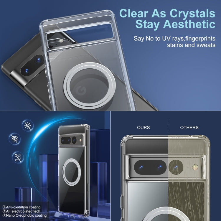 Transparent Frosted MagSafe Phone Case, For Google Pixel 7 Pro