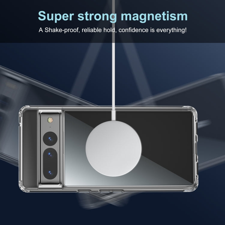 Transparent Frosted MagSafe Phone Case, For Google Pixel 7 Pro