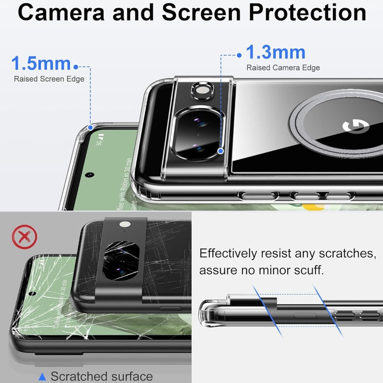 Transparent Frosted MagSafe Phone Case, For Google Pixel 8