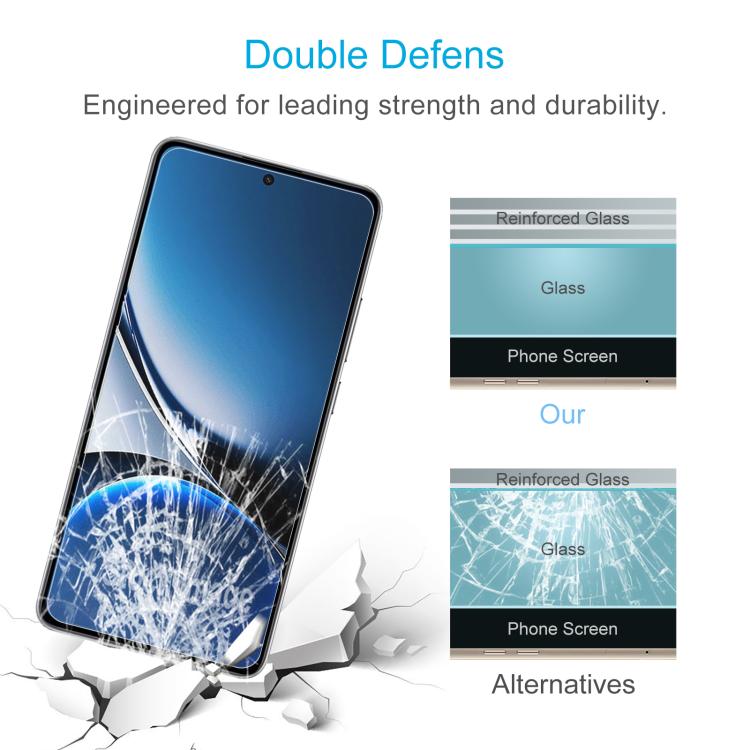 0.26mm 9H 2.5D Tempered Glass Film, For Xiaomi Redmi Turbo 4 / Note 14S 4G, For Xiaomi Poco F7 Pro, For Xiaomi Poco M7 5G, For Xiaomi Redmi Note 14 4G 164.84mm, For Xiaomi Poco X7, For Xiaomi Redmi Note 14 Pro 5G India, For Xiaomi Redmi Note 14 5G Indi...