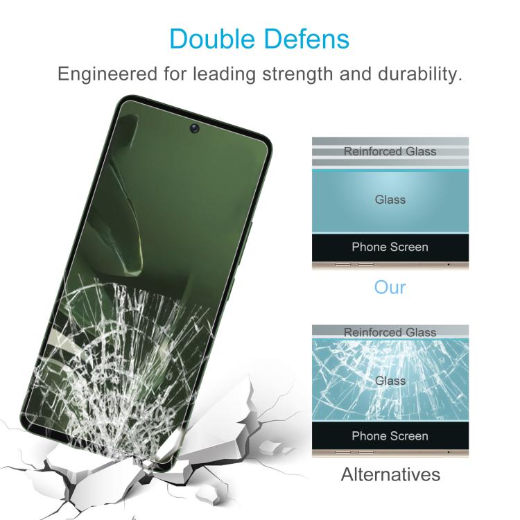 50pcs 0.26mm 9H 2.5D Tempered Glass Film, For Xiaomi Poco M7 Pro 5G, For Xiaomi Poco C75 5G, For Xiaomi Redmi K80 / K80 Pro, For Xiaomi Redmi Note 14 4G, For Xiaomi Redmi A4 5G, For Xiaomi Redmi 14R / A3 Pro, For Xiaomi Redmi Note 14 5G                ...