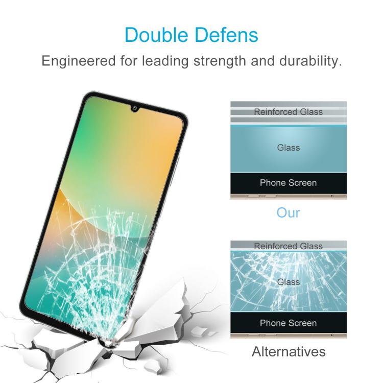 10pcs 0.26mm 9H 2.5D Tempered Glass Film, For Samsung Galaxy M06 5G, For Samsung Galaxy F06 5G, For Samsung Galaxy A06 5G, For Samsung Galaxy A35 / M35 / A36, For Samsung Galaxy A05s / M14 4G, For Samsung Galaxy F14 4G, For Samsung Galaxy S24 FE 5G    ...