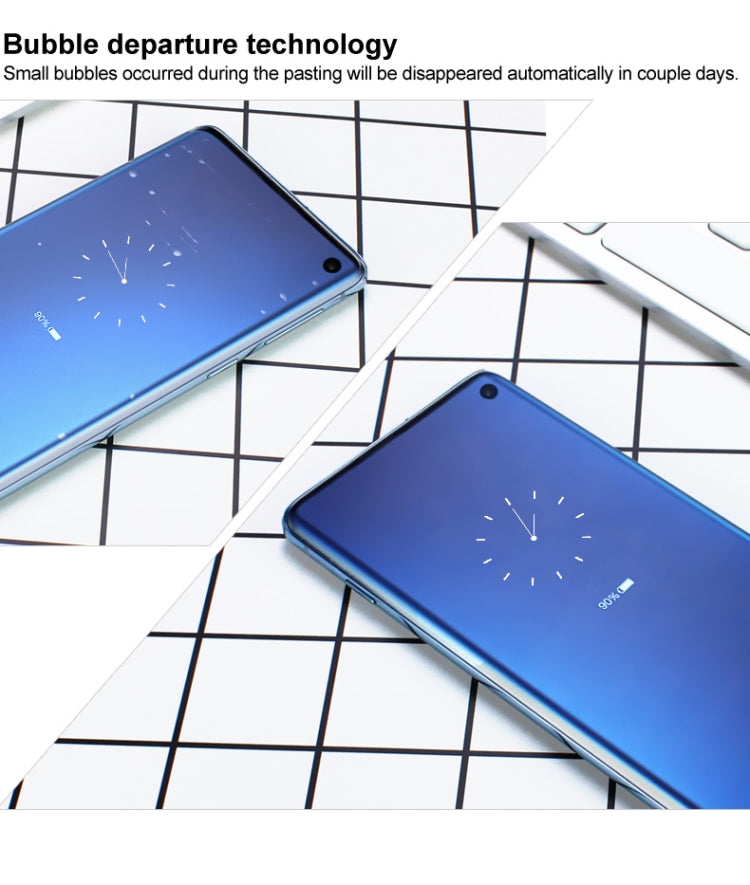 2 PCS IMAK Hydrogel Film III Full Coverage Screen Protector, For Sony Xperia 1 II, For Sony Xperia 10 II