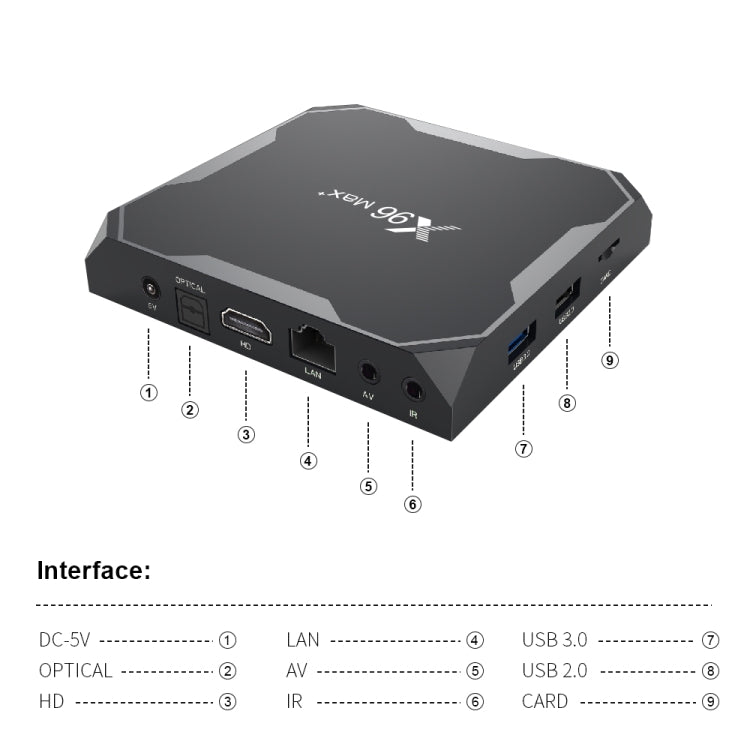 X96 max+ 4K Smart TV Box, Android 9.0, Amlogic S905X3 Quad-Core Cortex-A55,4GB+32GB, Support LAN, AV, 2.4G/5G WiFi, USBx2,TF Card,, EU Plug, US Plug, UK Plug, AU Plug