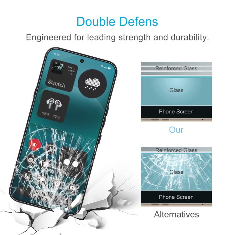 10pcs 0.26mm 9H 2.5D Tempered Glass Film, For Nothing Phone 4a Pro, For Nothing Phone 4a, For Nothing Phone 3, For Nothing CMF Phone 2 Pro, For Nothing Phone 3a, For Nothing Phone 3a Pro, For Nothing Phone 2a Plus, For Nothing CMF Phone 1              ...