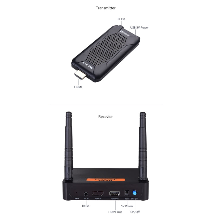 Measy FHD656 Mini 1080P HDMI 1.4 HD Wireless Audio Video Transmitter Receiver Extender Transmission System, Transmission Distance: 100m,, US Plug, EU Plug, AU Plug, UK Plug