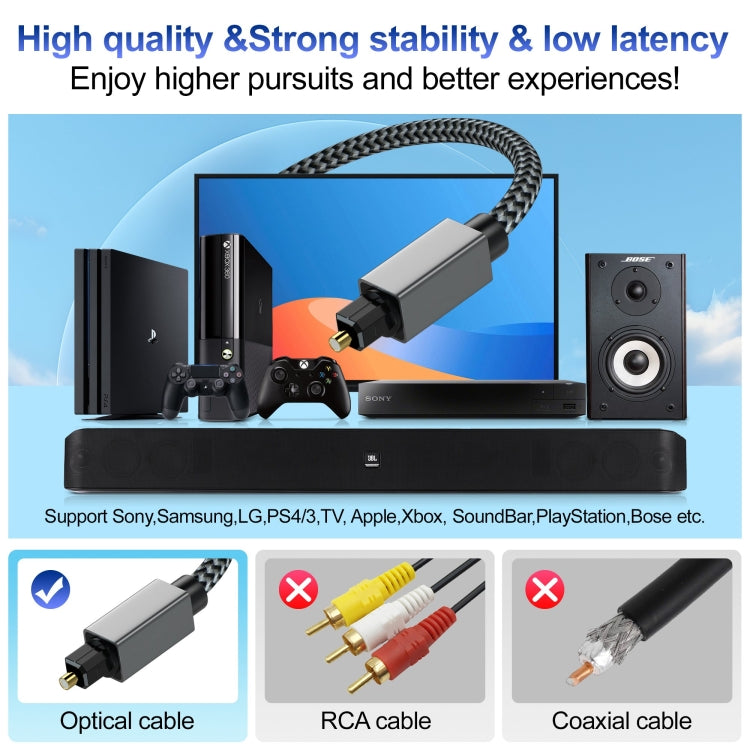 OD5.0mm Toslink Male to Male Digital Optical Audio Cable, 1m, 5m