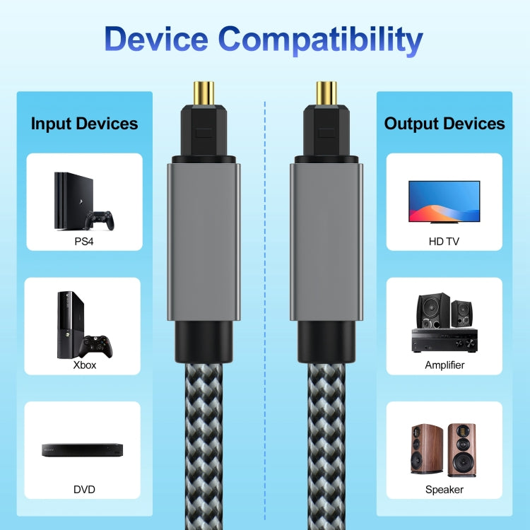 OD5.0mm Toslink Male to Male Digital Optical Audio Cable, 1m, 5m