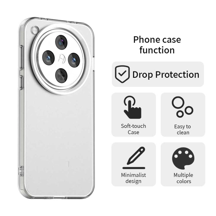 Candy PC Hybrid TPU Shockproof Phone Case, For OPPO Find X8 5G, For OPPO A3x 4G, For OPPO A20, For OPPO A3 4G, For OPPO A40, For OPPO A80 5G