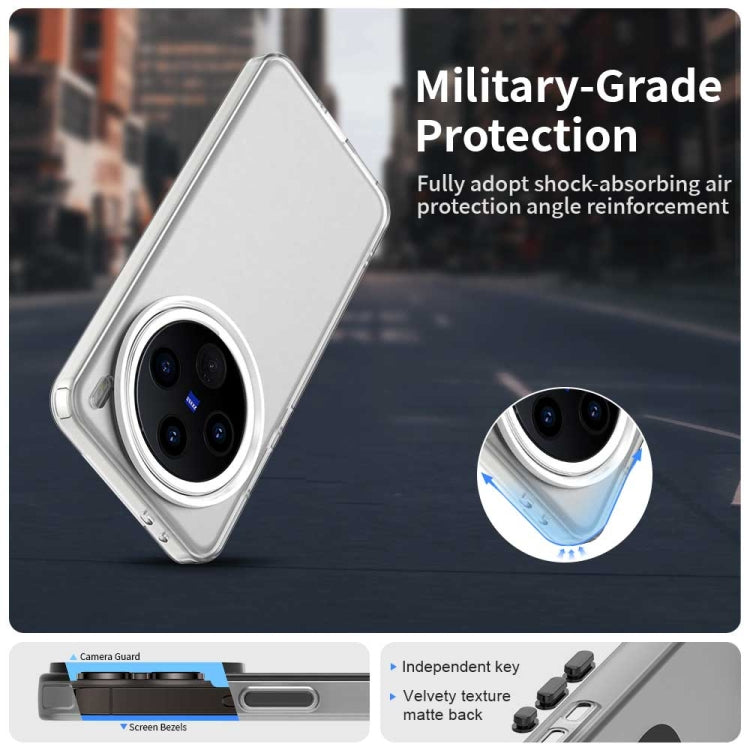 Candy PC Hybrid TPU Shockproof Phone Case, For vivo X200, For vivo X200 Pro mini, For vivo X200 Pro, For vivo V40 Pro 5G, For vivo V40 5G, For vivo S19 Pro