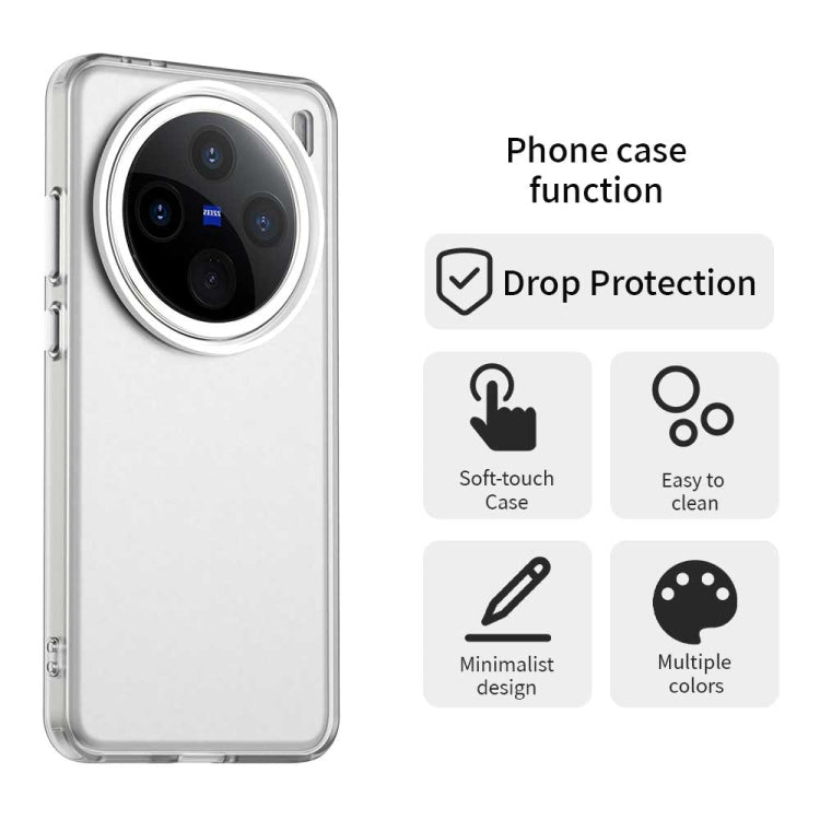 Candy PC Hybrid TPU Shockproof Phone Case, For vivo X200, For vivo X200 Pro mini, For vivo X200 Pro, For vivo V40 Pro 5G, For vivo V40 5G, For vivo S19 Pro